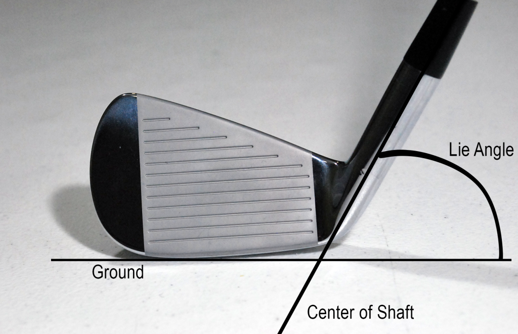 what-is-lie-angle-in-golf-clubs-and-why-is-it-important-the-expert